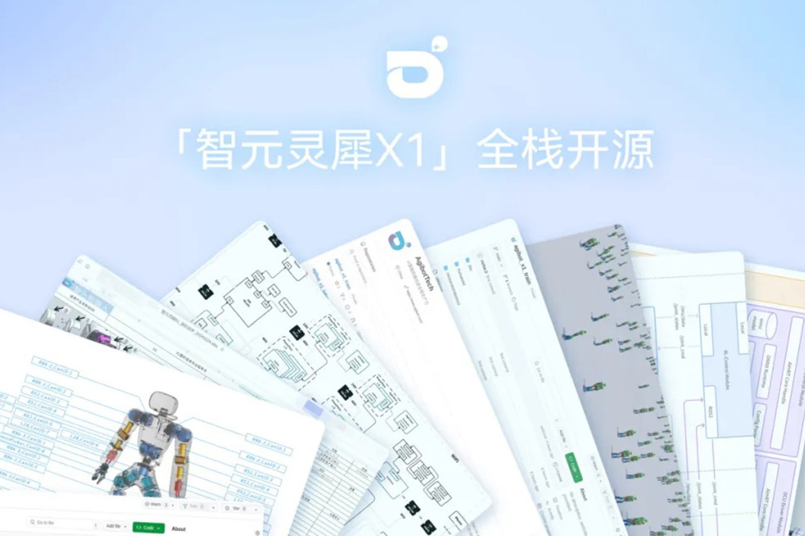 “0元购”软硬件全套图纸和代码 | ballbet贝博灵犀X1开源项目水灵灵地上线了!