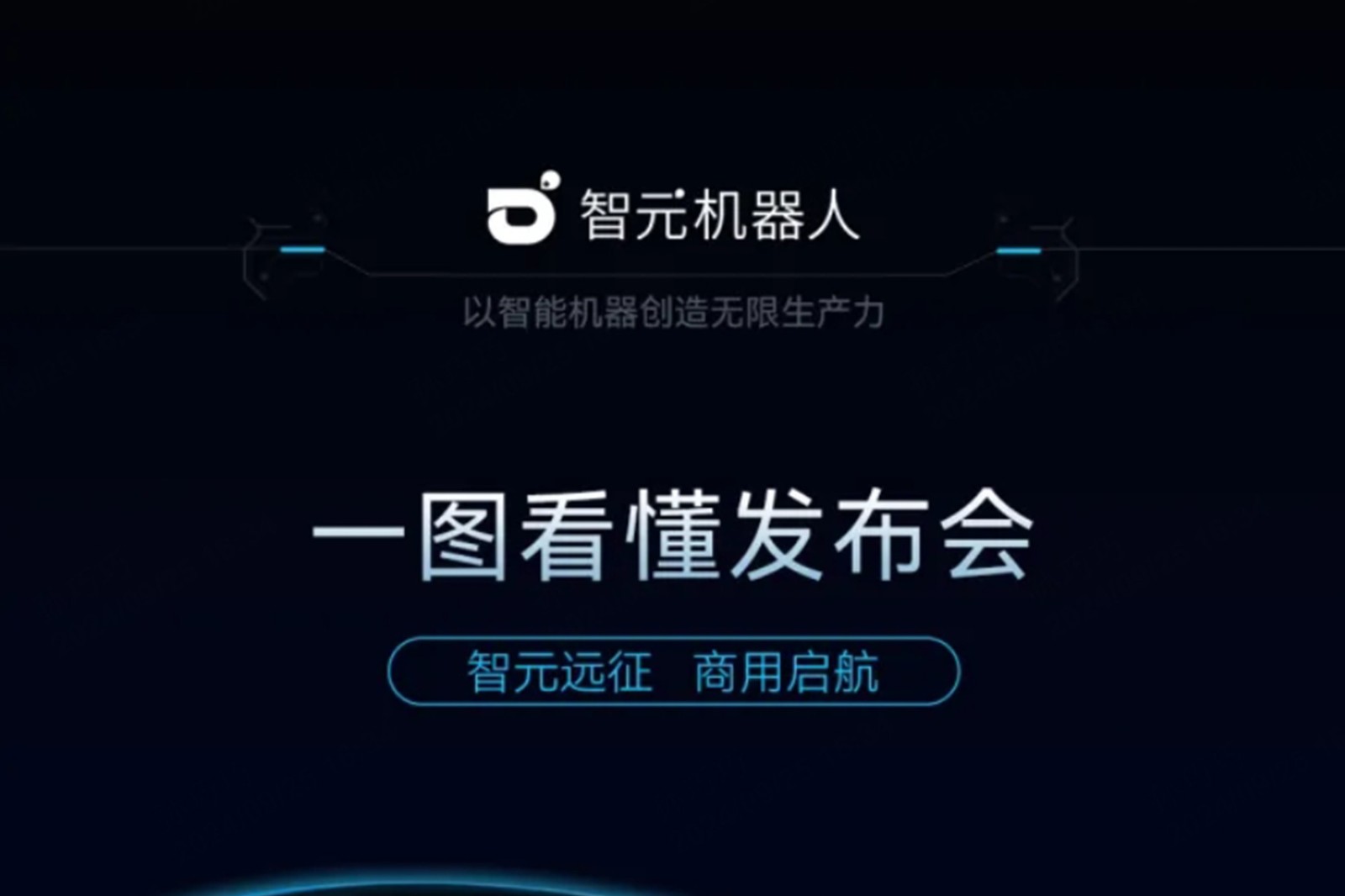 一图看懂丨ballbet贝博2024年度新品发布会